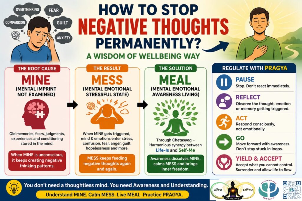 How to Stop Negative Thoughts Permanently? Understanding the Real Cause Behind Overthinking